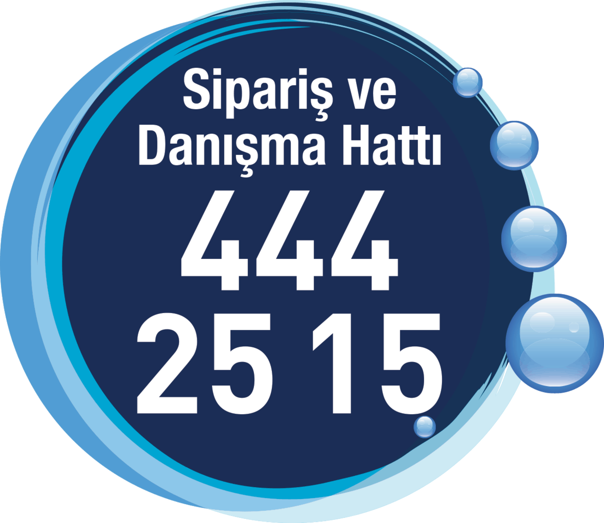 İletişim